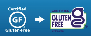 Are Snickers Gluten Free?