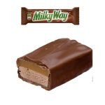 are Milky Way gluten free