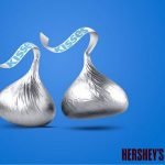 are Hershey kisses gluten free